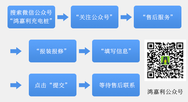 世博体育充电桩【售后服务】报装报修流程(图1)
