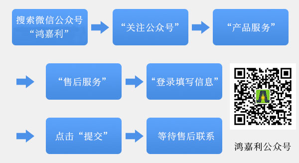 关于世博体育充电桩售后的问题(图1)
