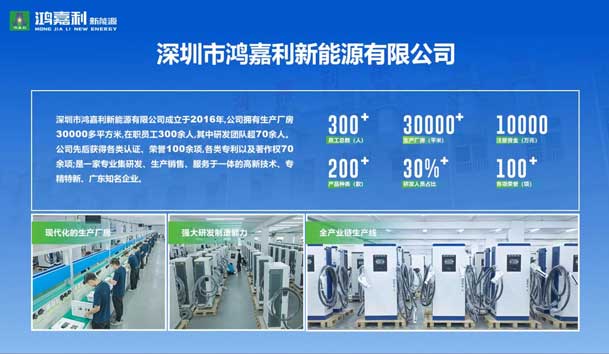 荣耀加冕！世博体育新能源荣获国家级专精特新“小巨人”企业荣誉称号(图2)
