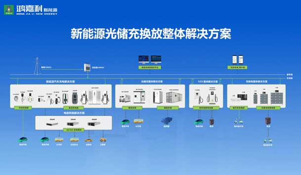 荣耀加冕！世博体育新能源荣获国家级专精特新“小巨人”企业荣誉称号(图3)