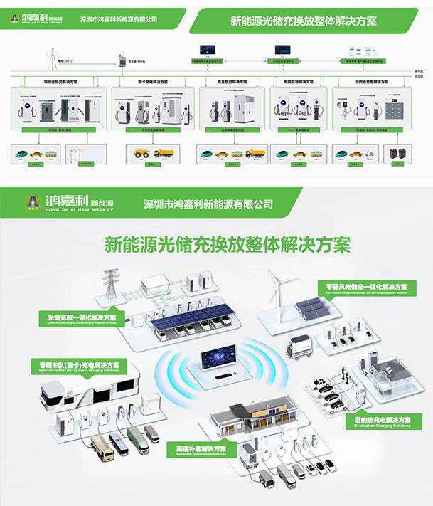 聚焦能源未来，共启绿色篇章｜ 世博体育CPSE2025圆满收官！(图11)