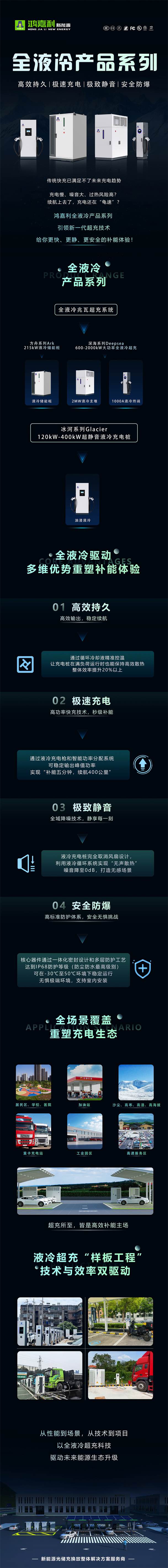 一图读懂｜世博体育液冷产品系列：油电同速，液冷技术开启兆瓦级超充革命(图1)