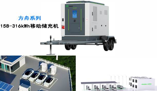 全球共振·零碳同行|世博体育全新光储充方案闪耀RE+2025(图4)